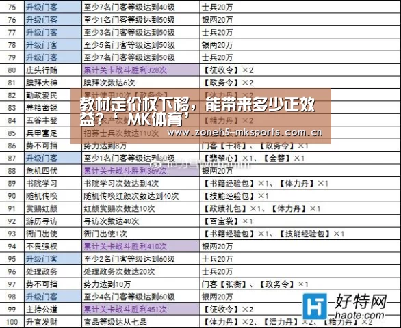 MK体育App官网入口 