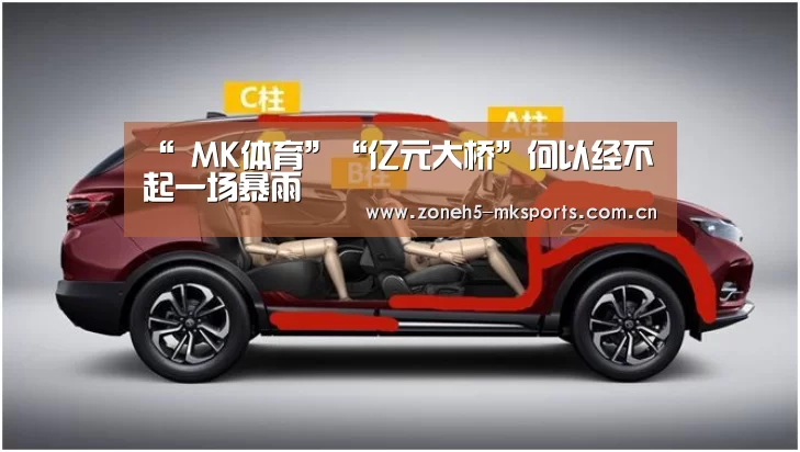 “ MK体育”“亿元大桥”何以经不起一场暴雨(图1) MK体育App官网入口